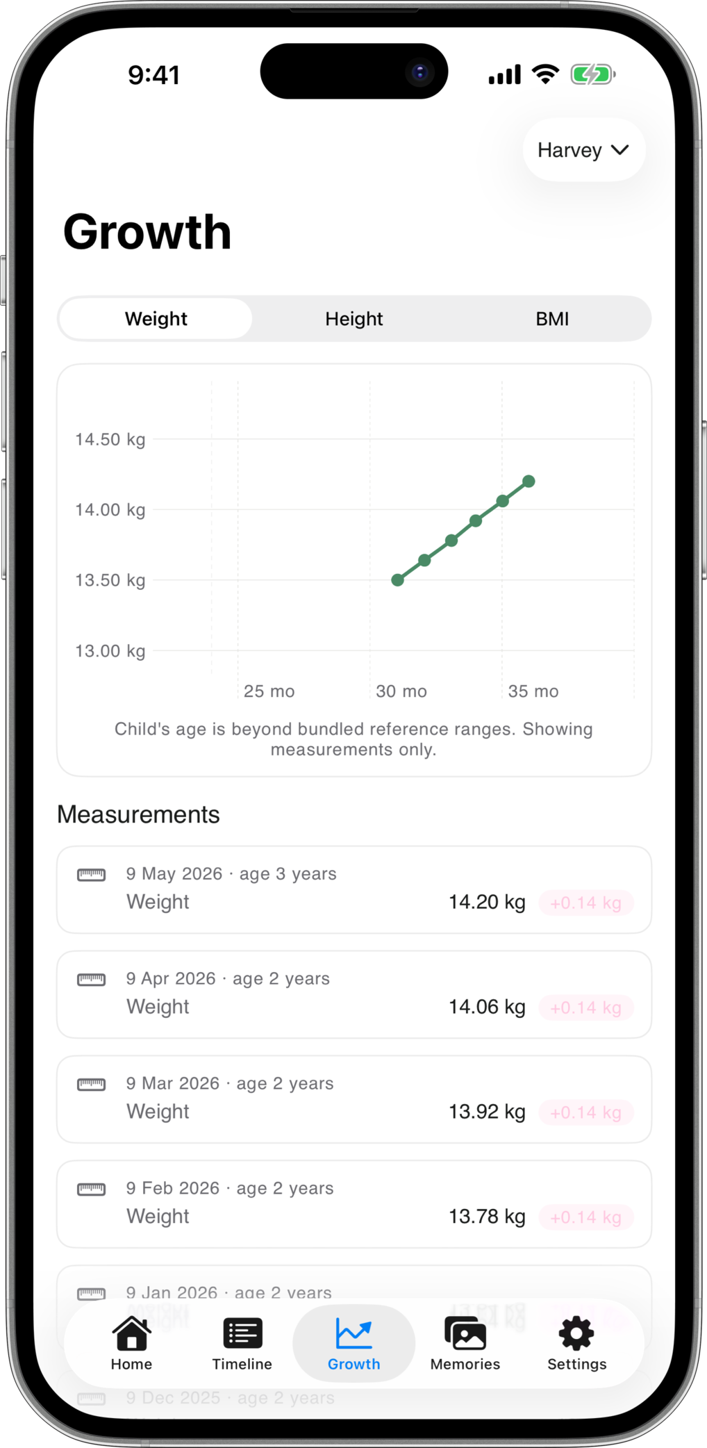 Kirome growth chart on iPhone — WHO percentile bands with measurements